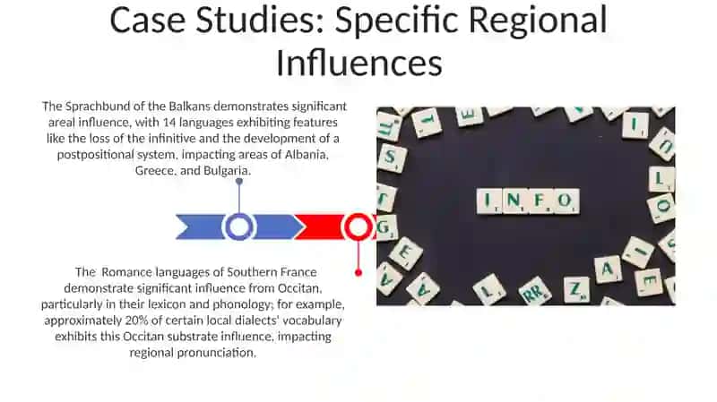 Regional influance of languages 3