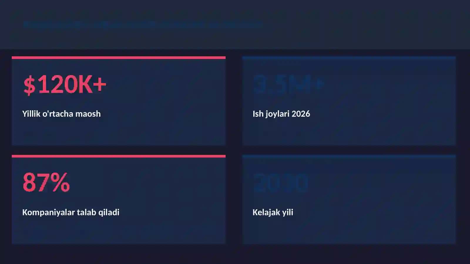 Berlin devori qurilishi va qulashi 3