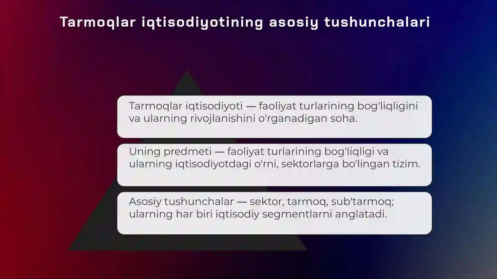 Tarmoqlar iqtisodiyotining mazmuni va asosiy tushunchalari 3