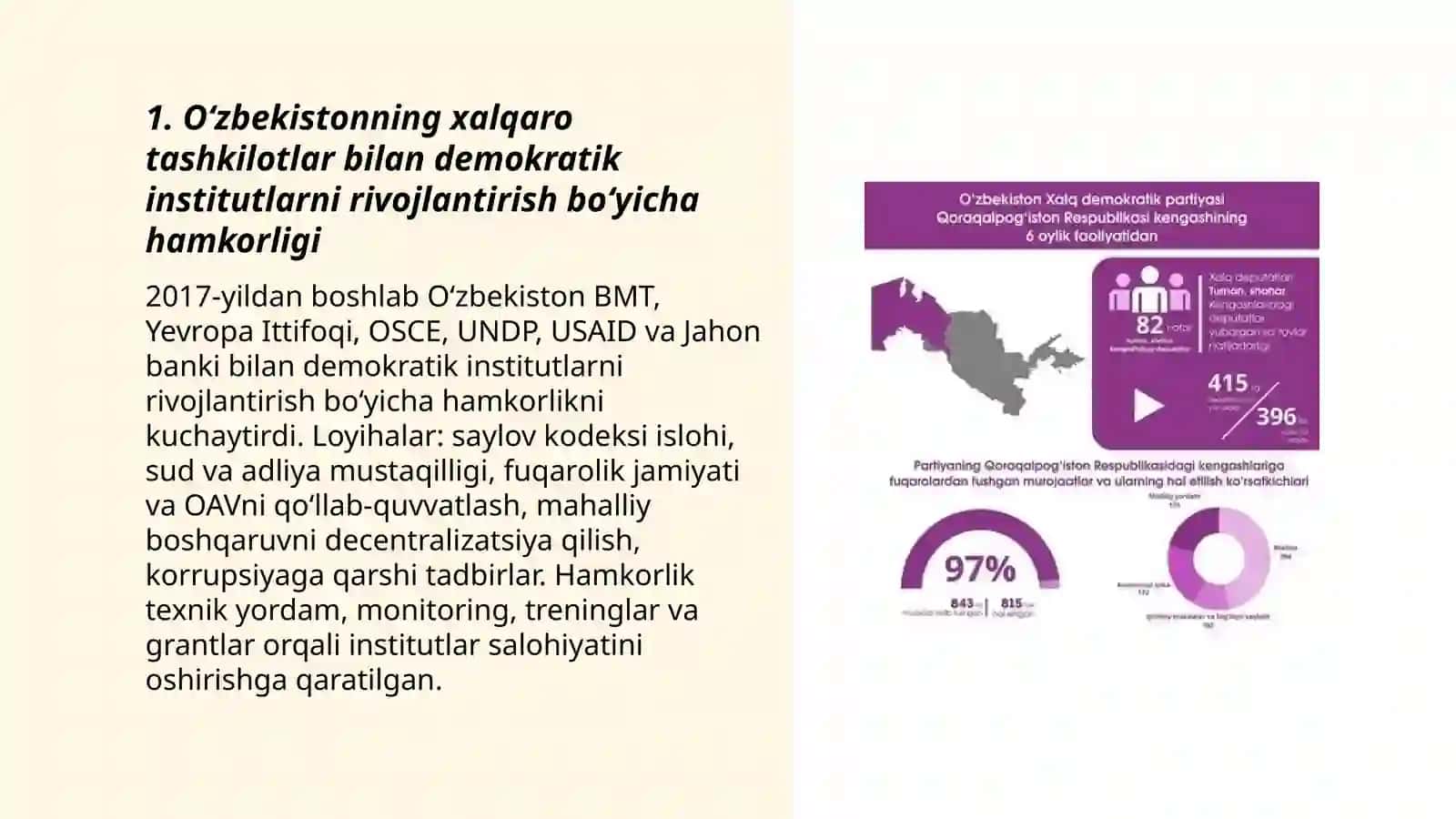 Ozbekistonning Jahon Hamjamiyati bilan Hamkorligida Demokratik Tamoyillarga asoslanishi 3