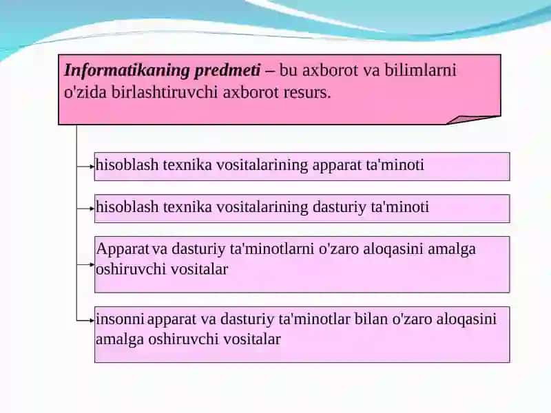 Infоrmаtikаvа ахbоrоttехnоlоgiyalаri 3