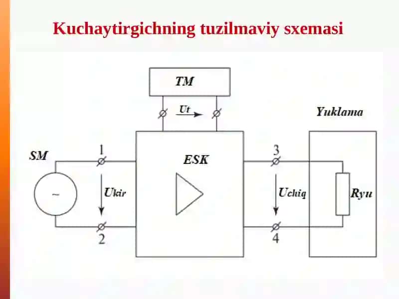 Elektron va operatsion kuchaytirgichlar 3