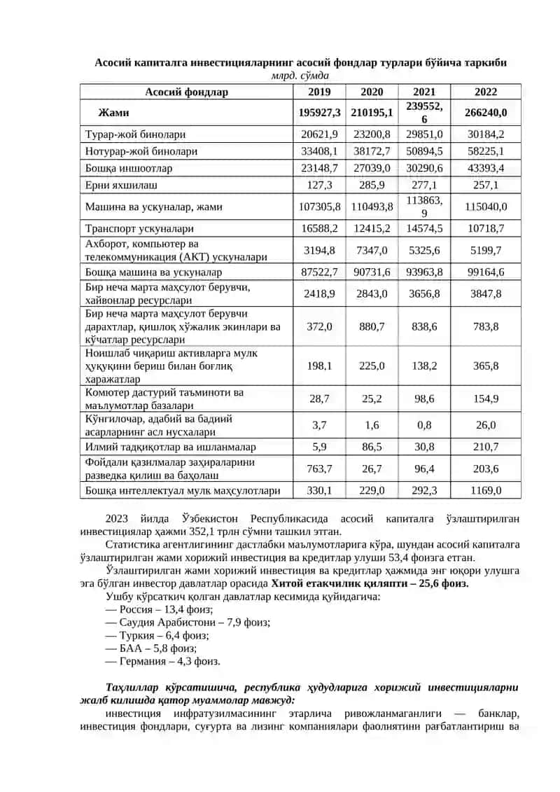 ЎЗБЕКИСТОН ИҚТИСОДИЁТИНИ МОДЕРНИЗАЦИЯЛАШДА ХОРИЖИЙ ИНВЕСТИЦИЯЛАРНИНГ ЎРНИ 3