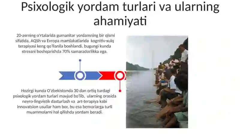 Psixolog kasbining shakillanish tarixi va bugungi imkoniyatlari 3