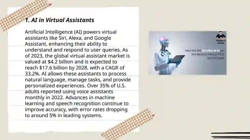 AI in Virtual Assistants 3