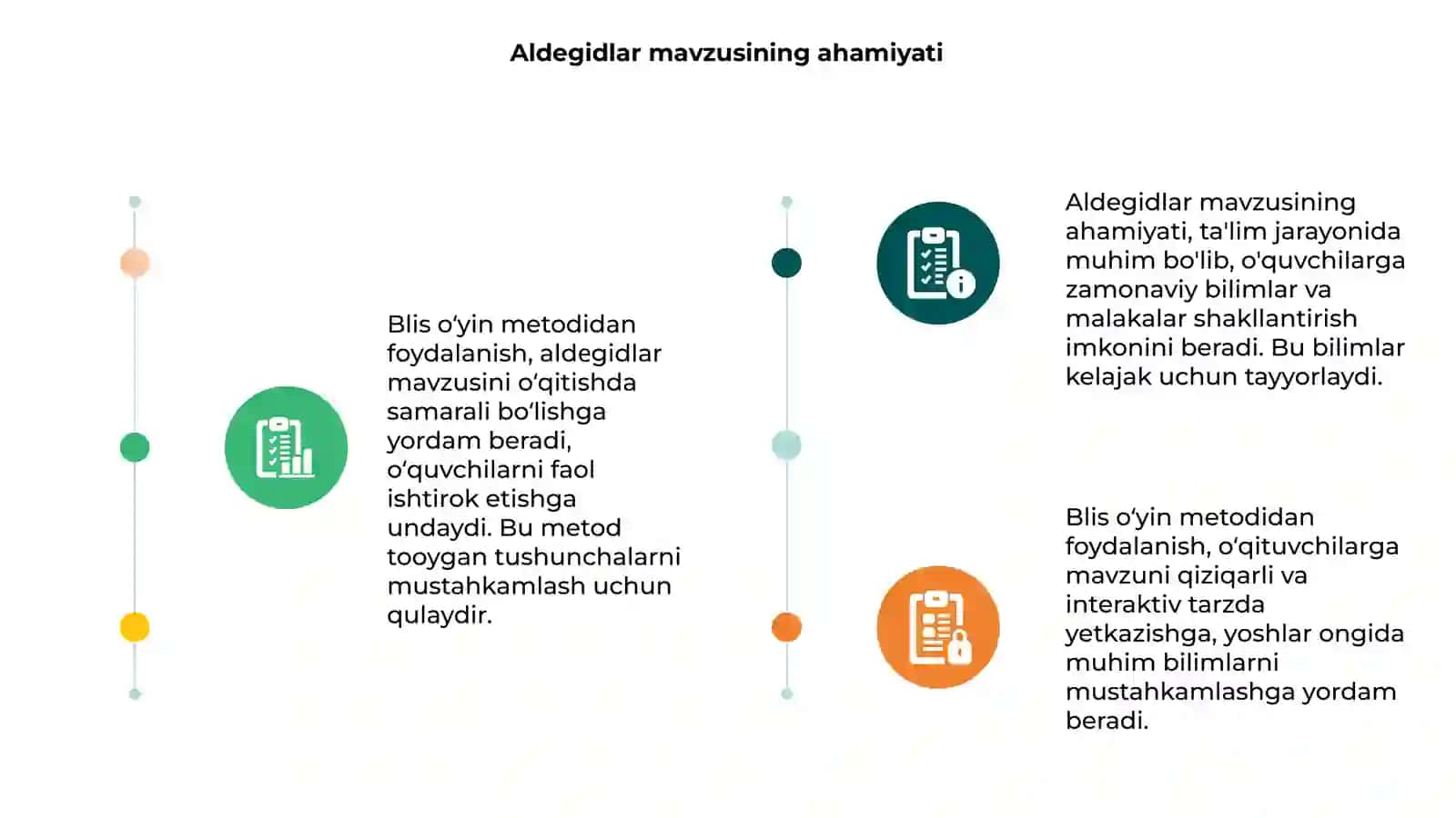 Aldegidlar mavzusini oʻqitishda"Blis oʻyin" metodidan foydalanish 3