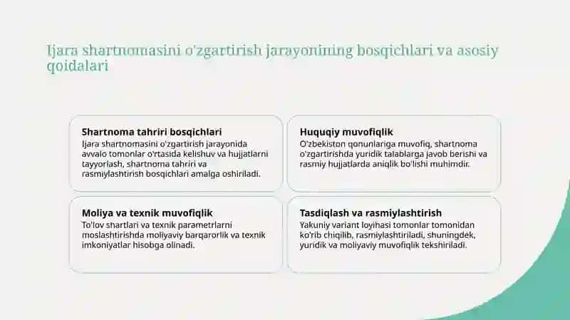 Ijara shartnomasini o'zgartirish va to'lovlarni konvertatsiya qilish jarayonlari 3
