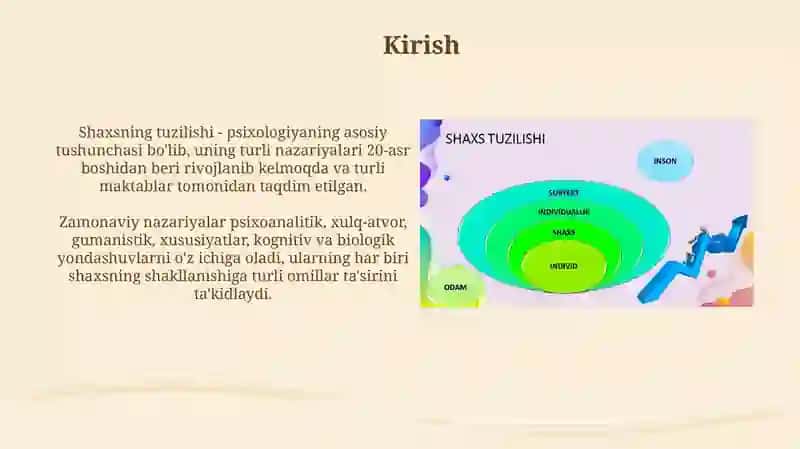 Shaxsning tuzilishi: zamonaviy nazariyalar 3
