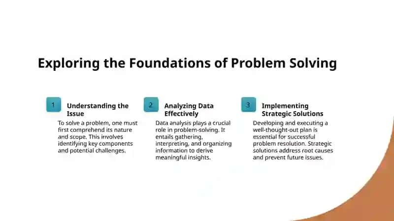 Problem-solving methods 3