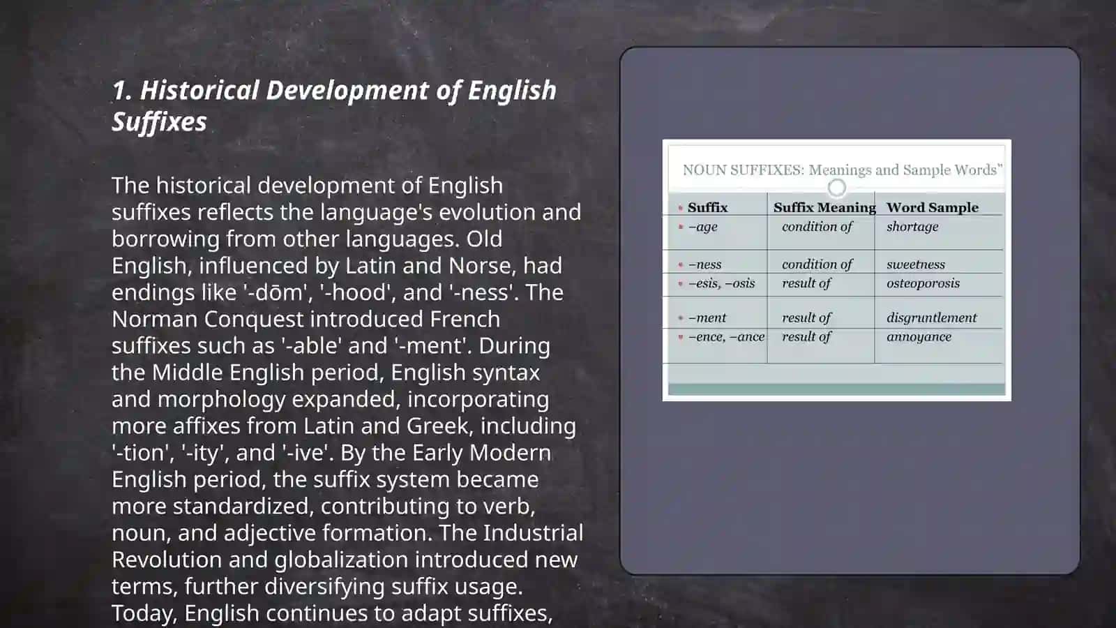 Origin of suffixes 3
