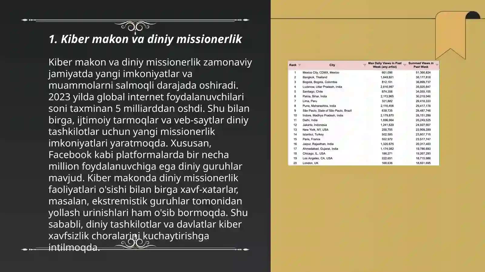 Kiber makonda din missionerlik va pozelitizning siyosiy-ijtimoiy xavfi 3
