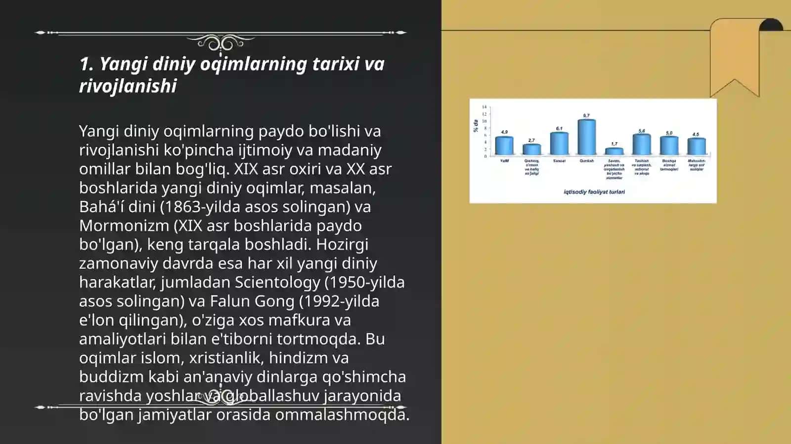 Yangi diniy oqimlarning tarixi va rivojlanishi 3