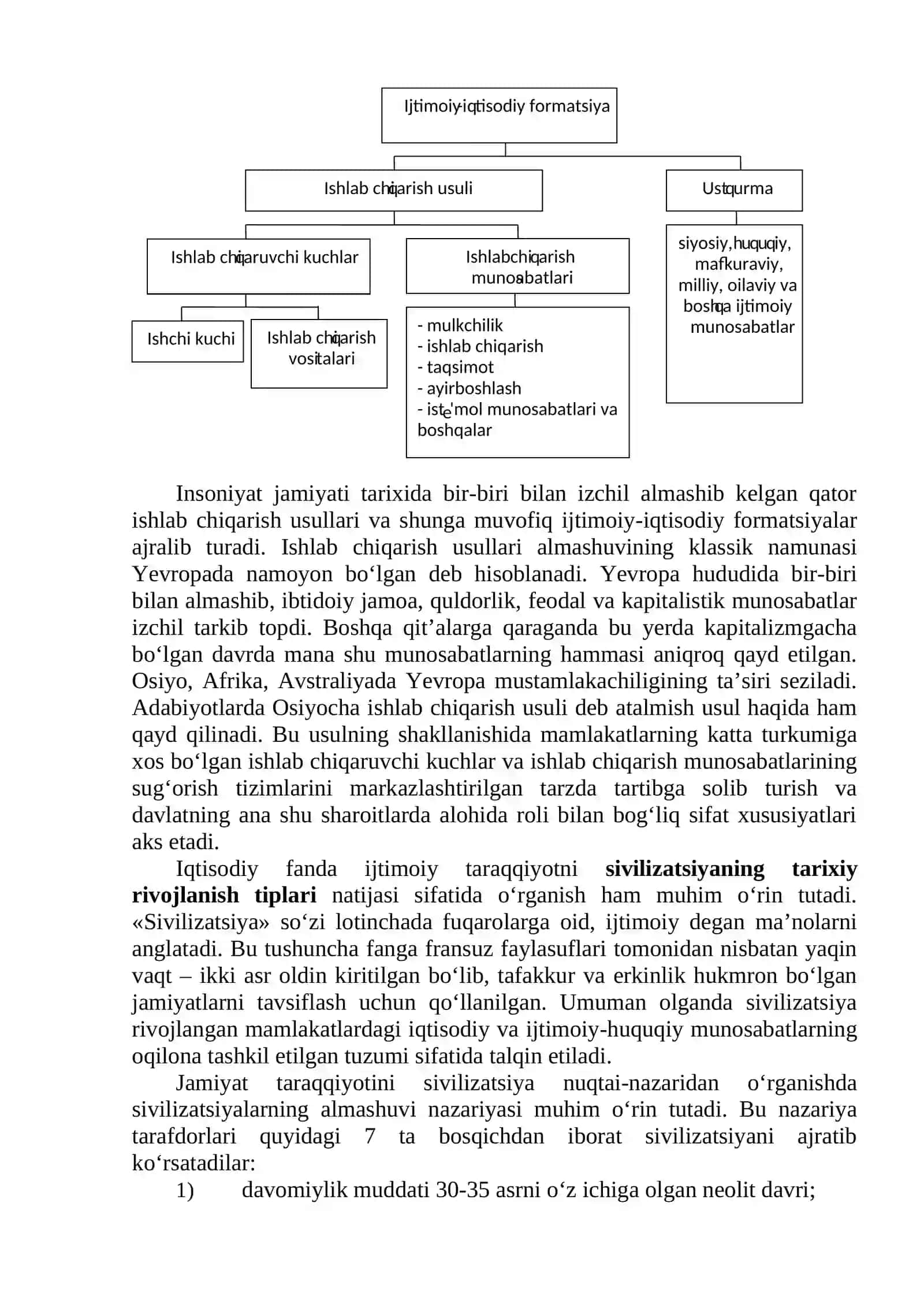 IQTISODIY TIZIMLAR VA MULKCHILIK MUNOSABATLARI 3