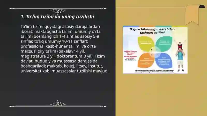 Ta'lim tizimi va uning tuzilishi 3