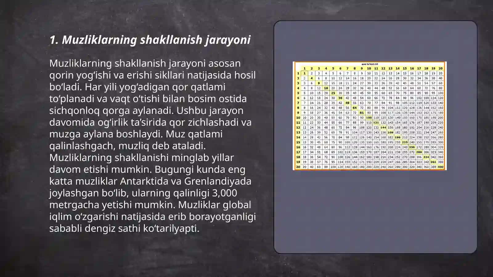 Muzliklar, muzloqlar, toʻrtlamchi davr muz bosishlari 3