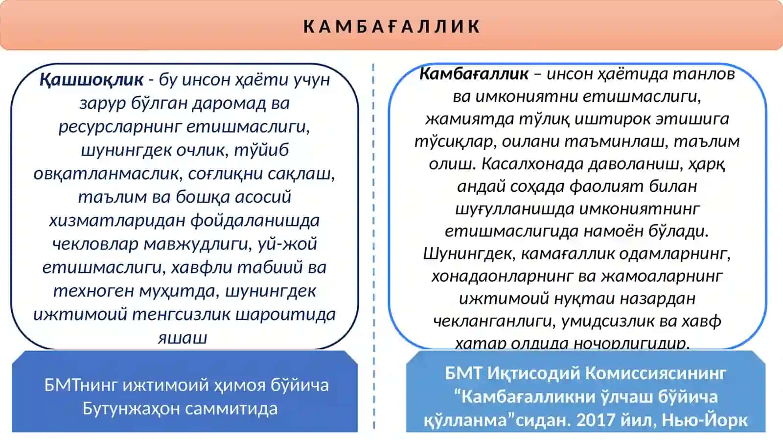 Камбағалликни камайтириш 3