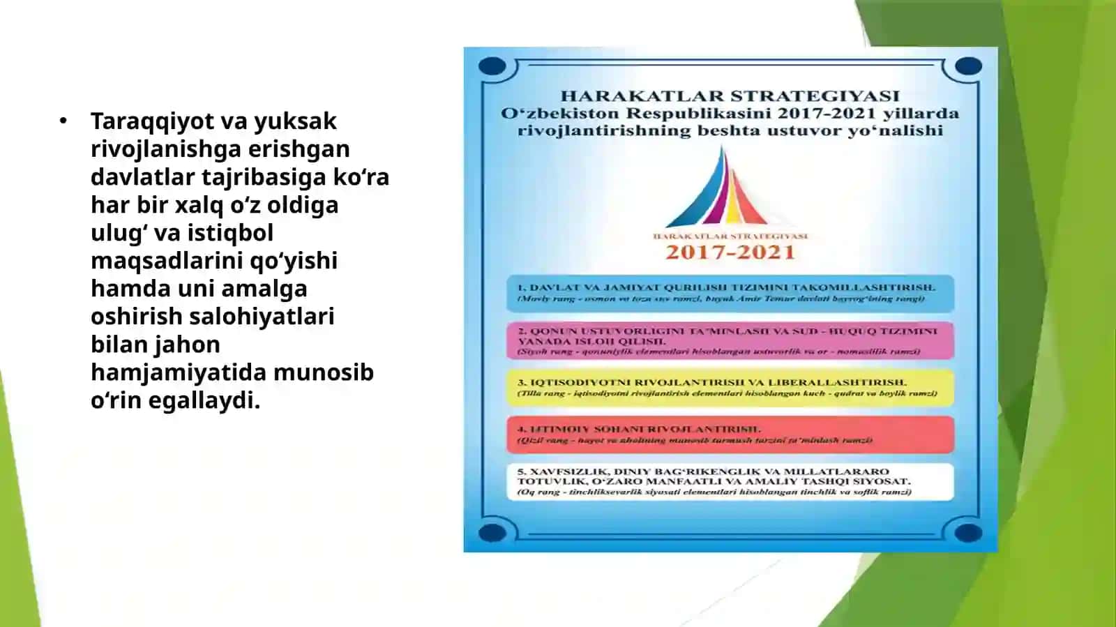 O’zbekiston Respublikasini rivojlantirishda harakatlar strategiyasining tutgan o’rni 3