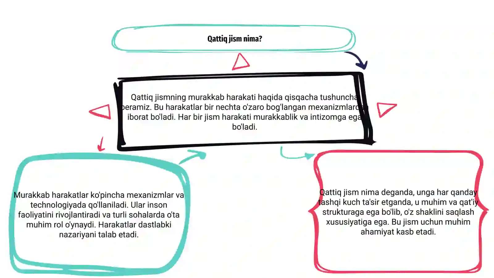 Qattiq jismning murakkab harakati 3