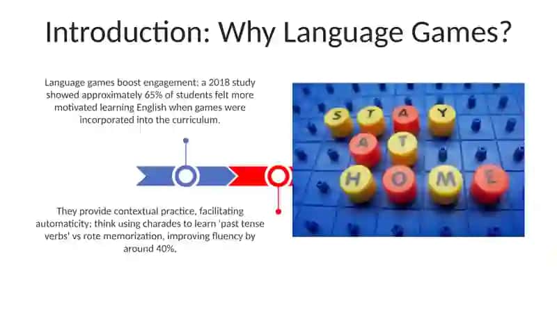 Importance of Language Games in English Language Teaching 3