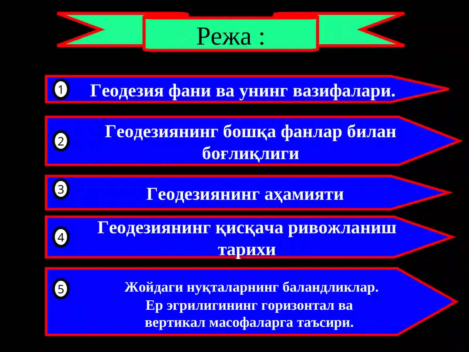 Geodeziya va kartografiya 3