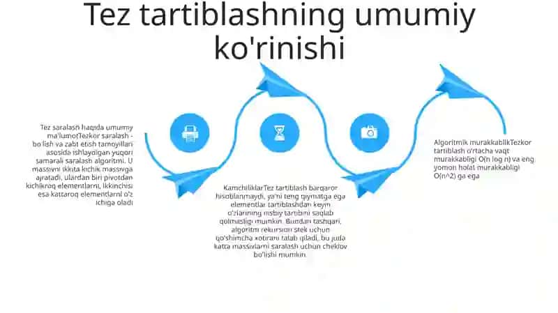 Tezkor Saralash 3