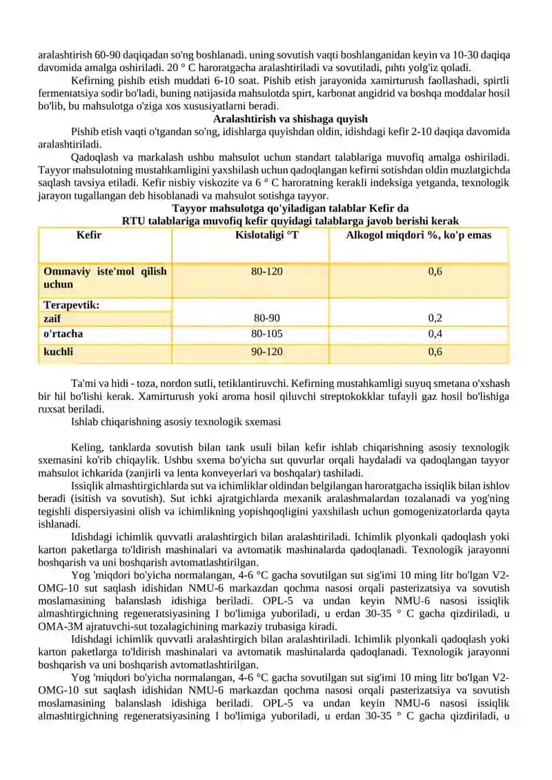 PARXEZ SUT QATIQ MAHSULOTLARI TEXNOLOGIYASI 3