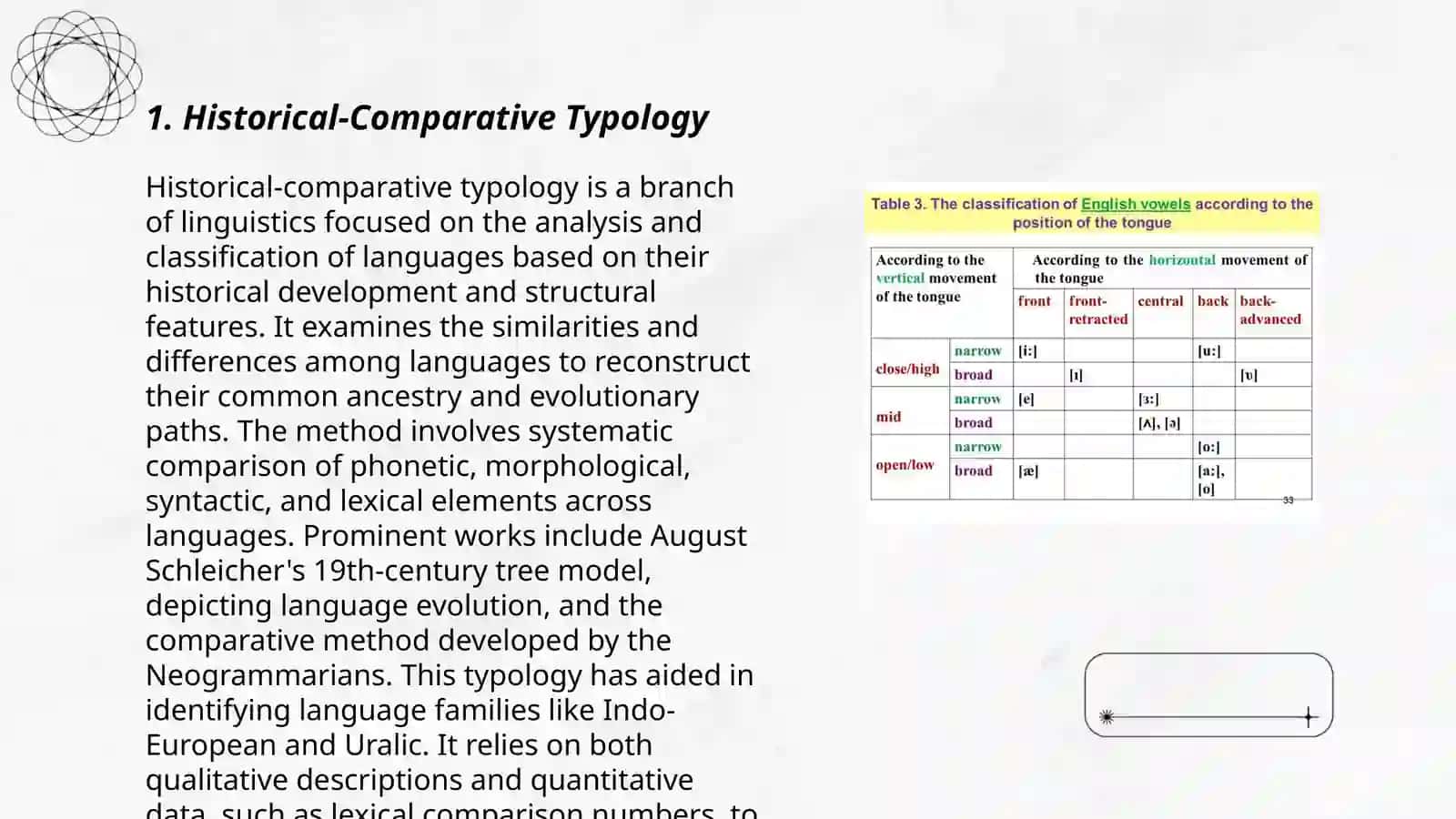 Classification of Comparative Typology according to Dr.Buranov 3