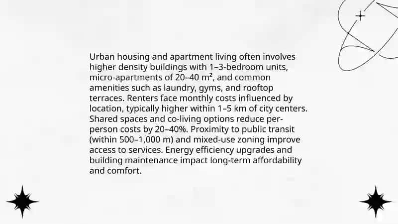 Citiy living 3
