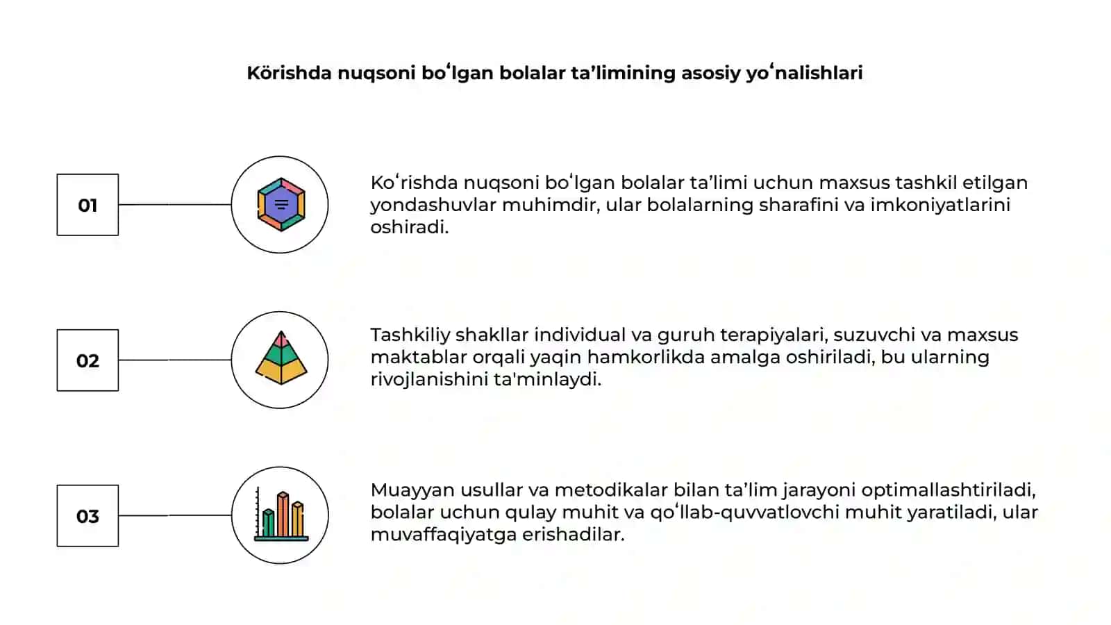 Koʻrishda nuqsoni boʻlgan bolalar taʼlimining tashkiliy shakllari 3