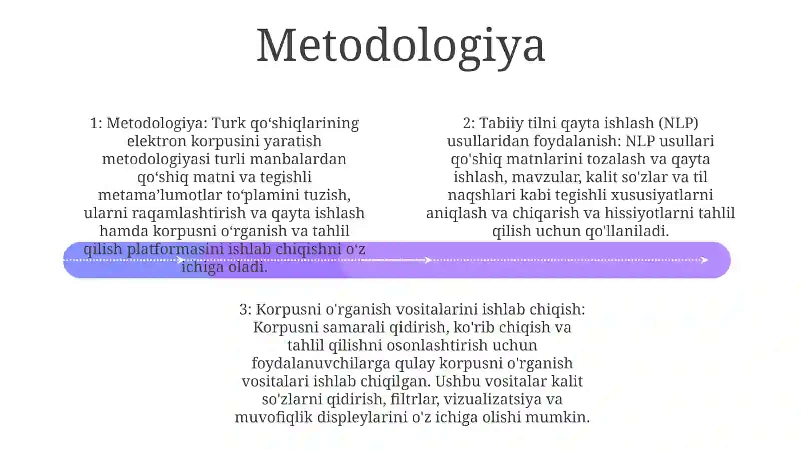 Turli Sohaga Tegishli Jurnallarning Elektron Korpusini Yaratish 3
