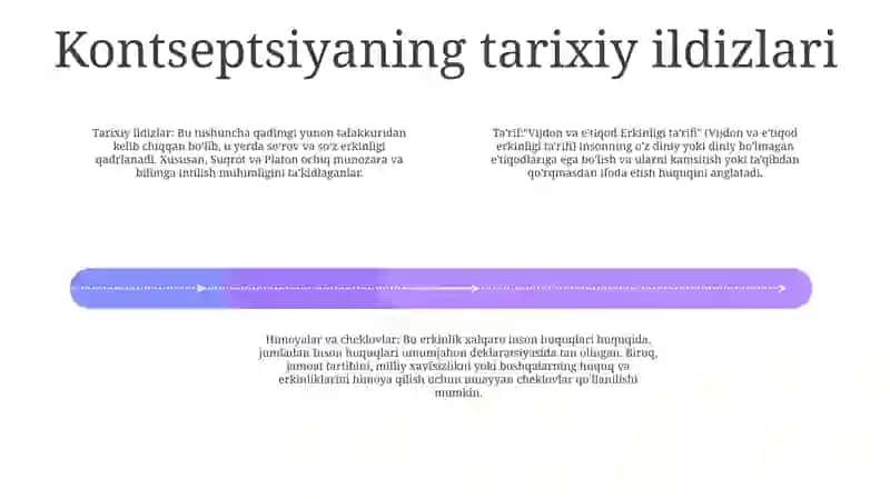 Vijdon Va E'Tiqod Erkinligi Ta'Rifi 3