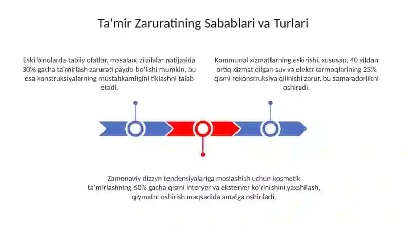 Sharq ulduzi jumalida e'lon qilingan Yangilanish ehtiyoit suhbati bilan tanishish 3