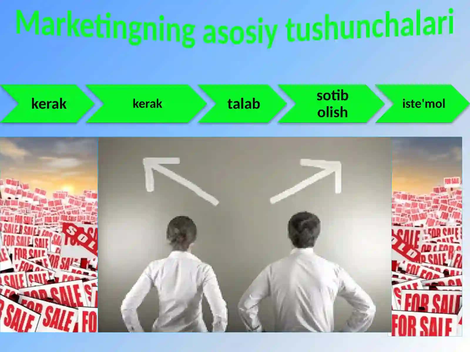 Marketing tadqiqotlari va xavf-xatarlarni boshqarish 3