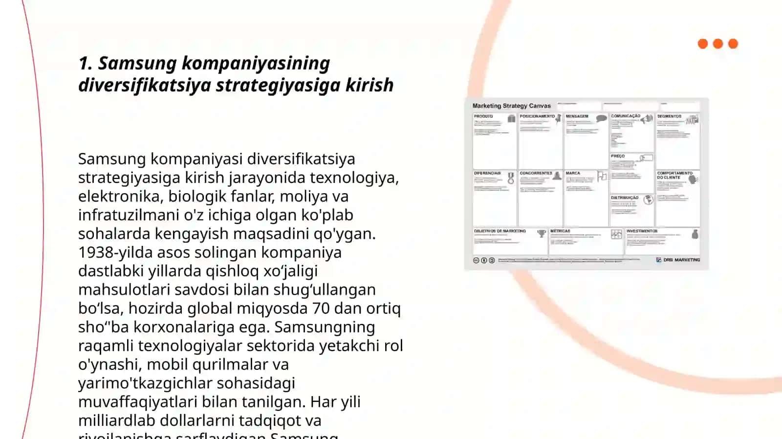 Samsung kompaniyasining diversifikatsiya strategiyasi va 4P marketinf aralashmasi tahlili 3