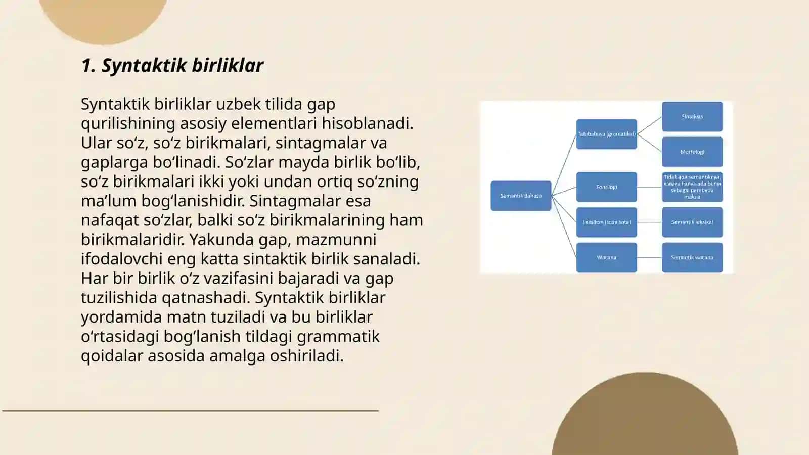 Sintaksis 3