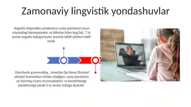 Soʻz turkumlarini oʻrganish metodikasi 3