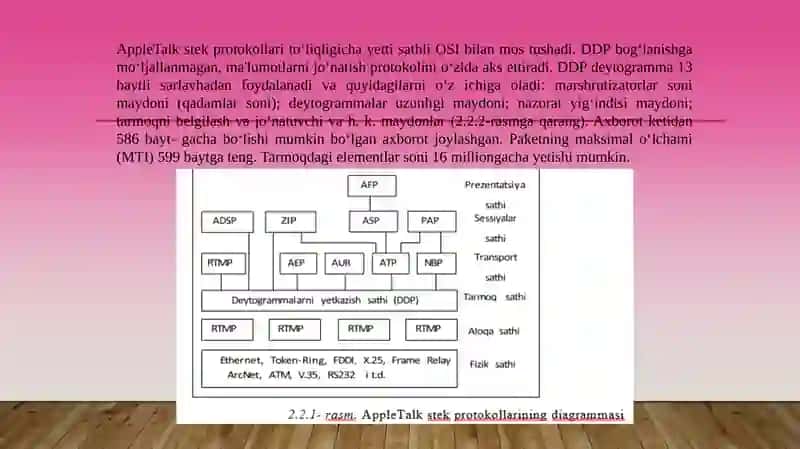 AppleTalk, NetBIOS,WINS protokollari. 3