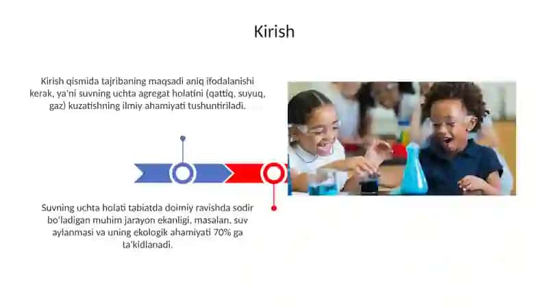Suvning uch hil ko'rinishini tajribada kuzatish 3