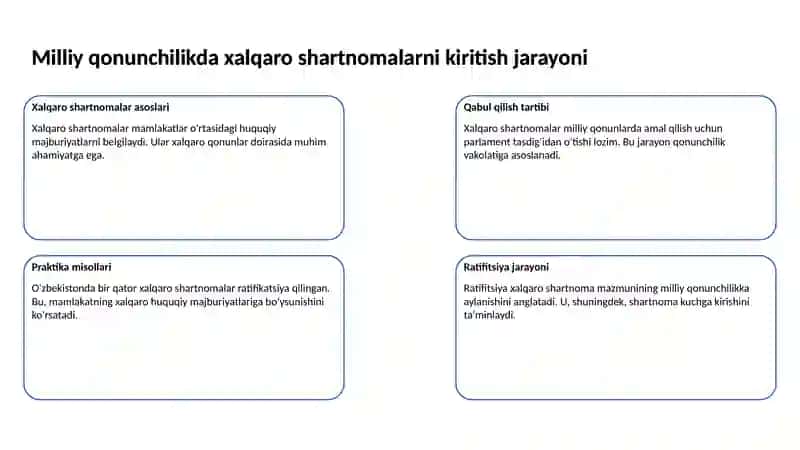 Xalqaro huquq normalari 3