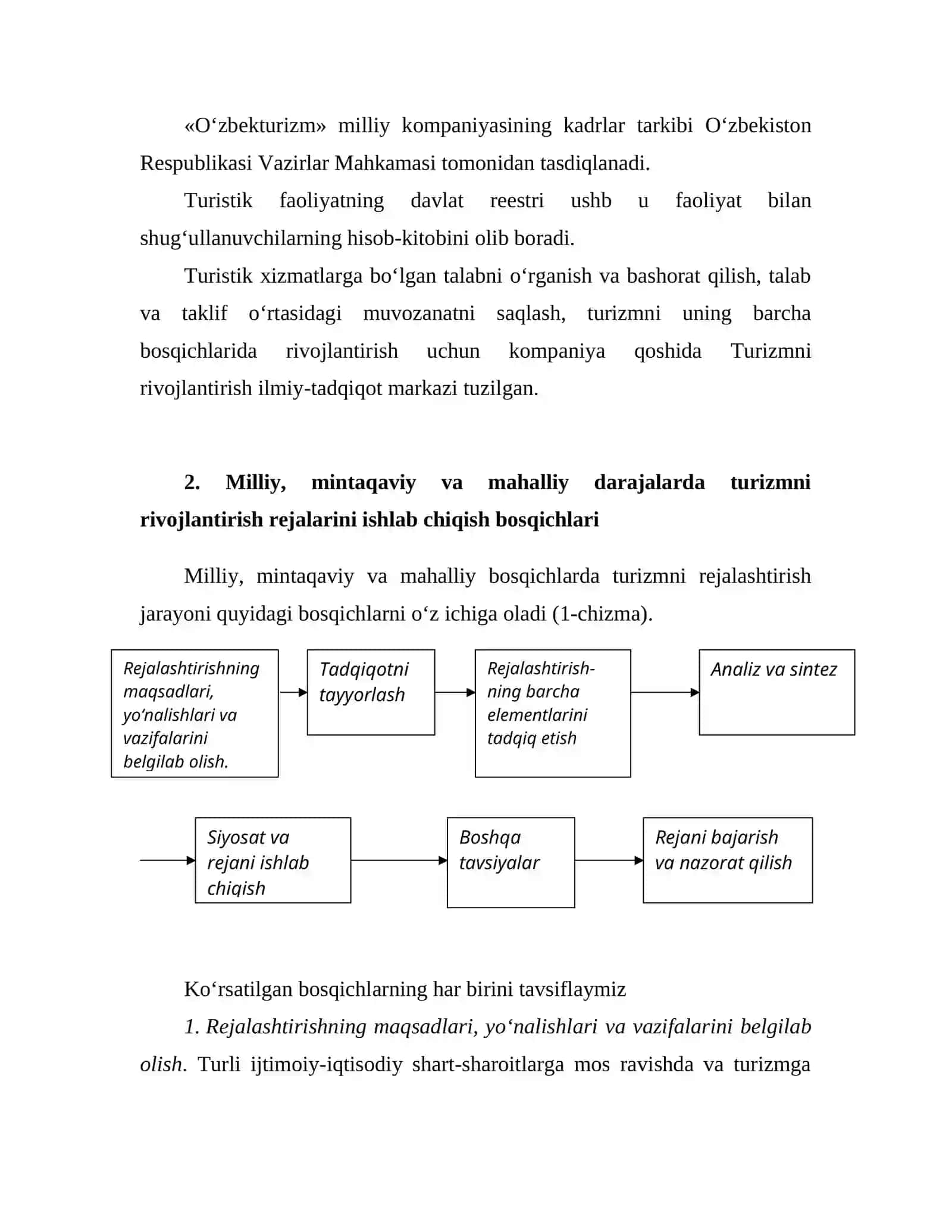 TURIZMNI REJALASHTIRISHNING TASHKILIY MEXANIZMI 3