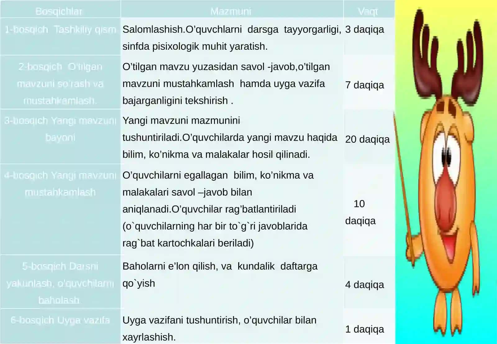 Kitobni toza saqlang 3