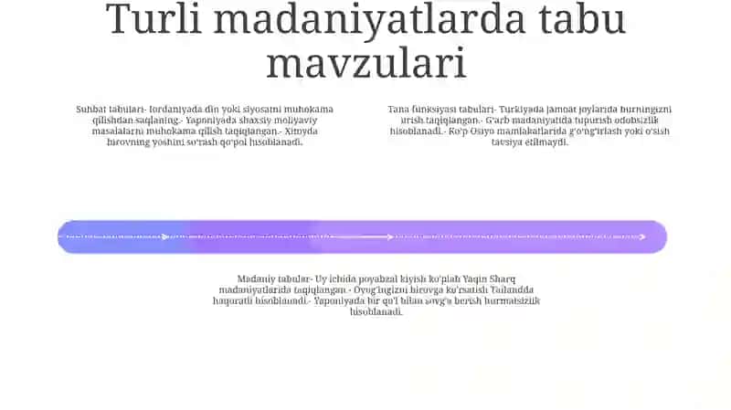 Tabu Va Evfemizmlar 3