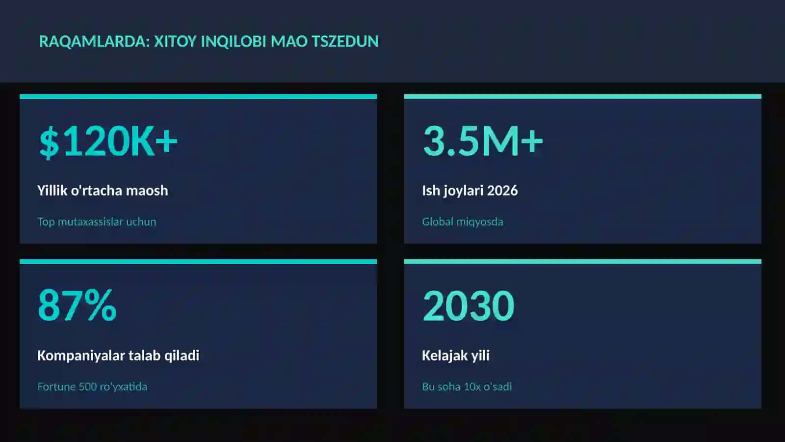 Xitoy inqilobi Mao Tszedun 3