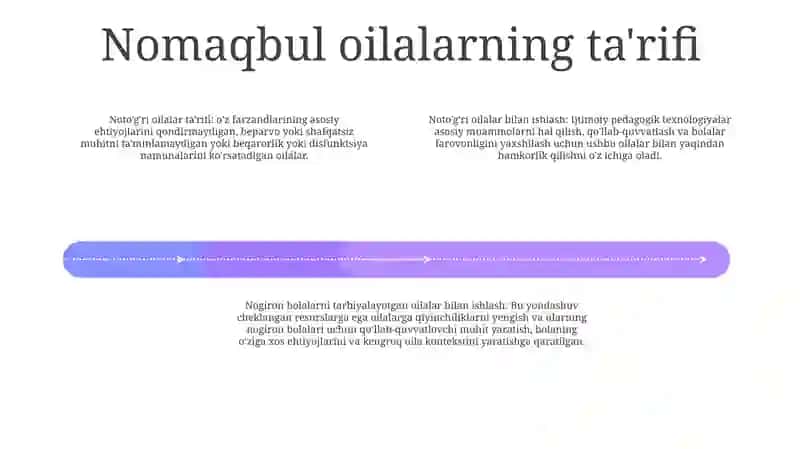 Ijtimoiy Pedagogik Texnologiyalar Imkoniyatlari 3