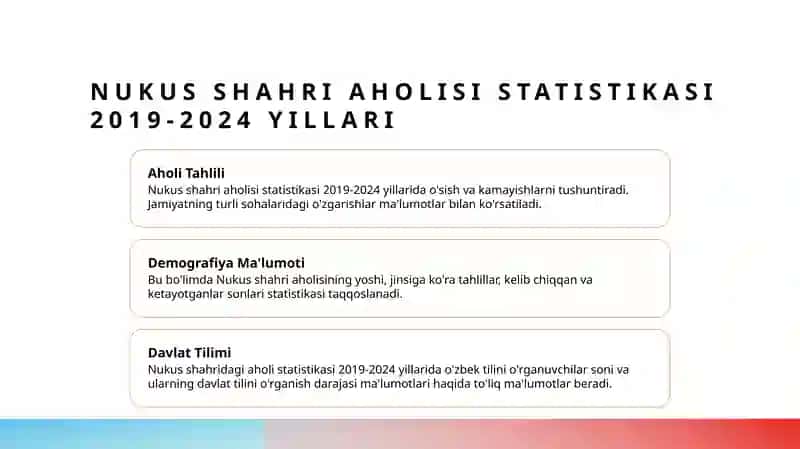 Nukus shahrining 2019-2024 yillardagi statistikasi 3