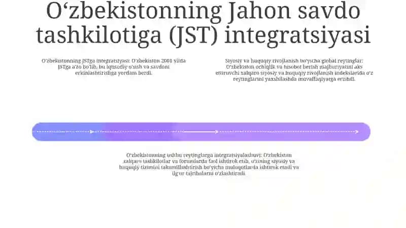 Siyosiy-Huquqiy Sohadagi Ustuvor Xalqaro Reytinglar Va Ularga O'Zbekistonning Integratsiyalashuvi 3