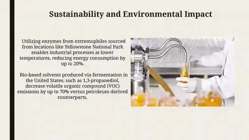Introduction to Industrial Biotechnology 3