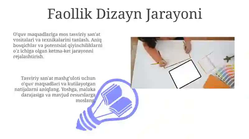 Tasviriy faoliyat mashgʻulotlarini loyihalashtirish 3