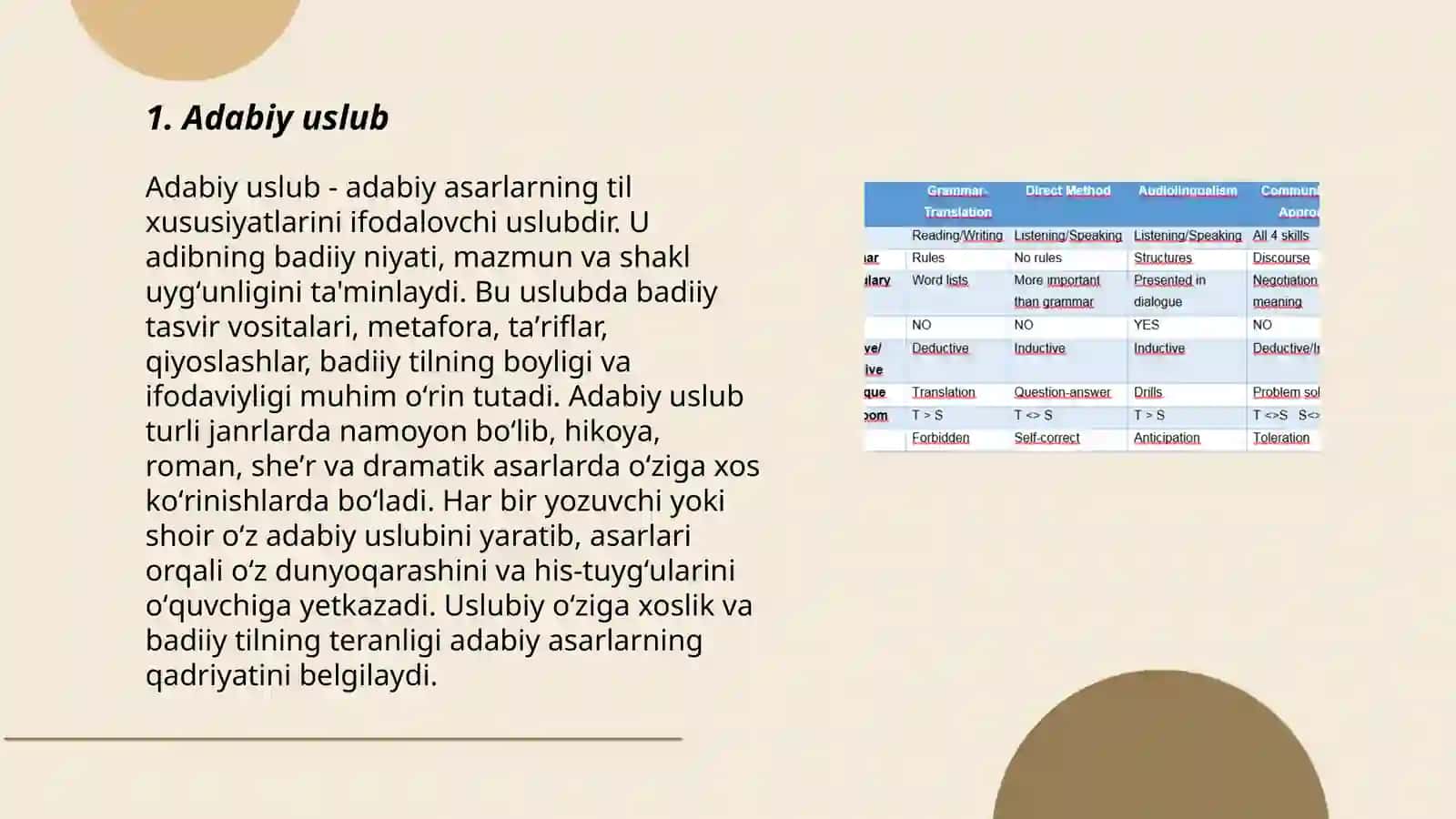 Adabiy til uslublari 3