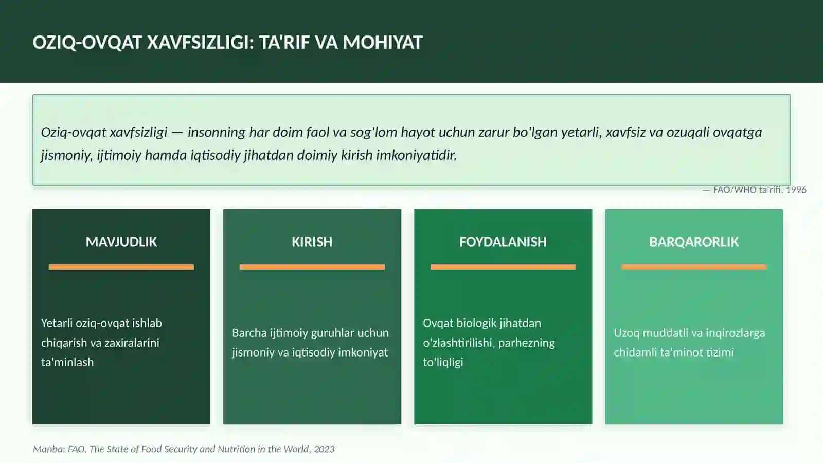 Mehmonxonada oziq ovqat xavfsizligi 3